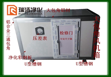 彩鋼板排風箱，送風箱，風機箱