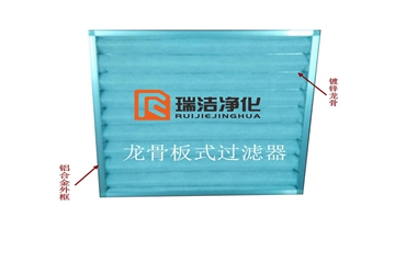 板式過濾器，板式龍骨過濾器